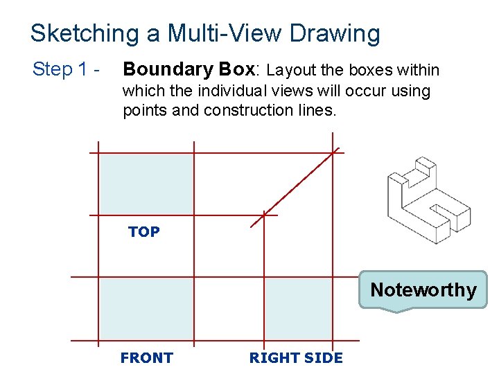 Sketching a Multi-View Drawing Step 1 - Boundary Box: Layout the boxes within which