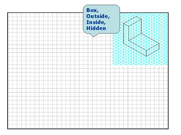 Box, Outside, Inside, Hidden 