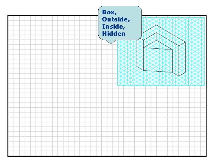 Box, Outside, Inside, Hidden 