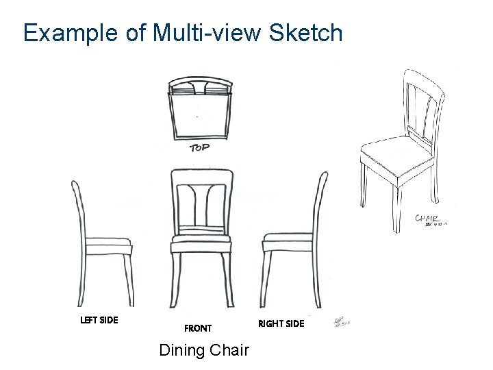Example of Multi-view Sketch LEFT SIDE FRONT Dining Chair RIGHT SIDE 
