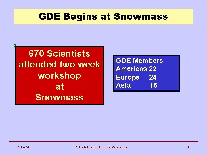 GDE Begins at Snowmass 670 Scientists attended two week workshop at Snowmass 5 -Jan-06