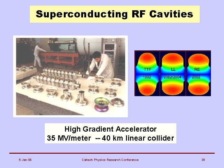 Superconducting RF Cavities High Gradient Accelerator 35 MV/meter -- 40 km linear collider 5