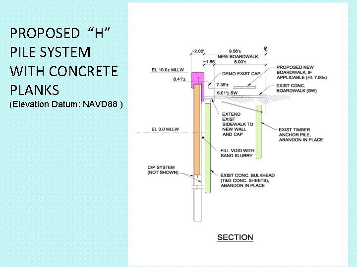 PROPOSED “H” PILE SYSTEM WITH CONCRETE PLANKS (Elevation Datum: NAVD 88 ) 