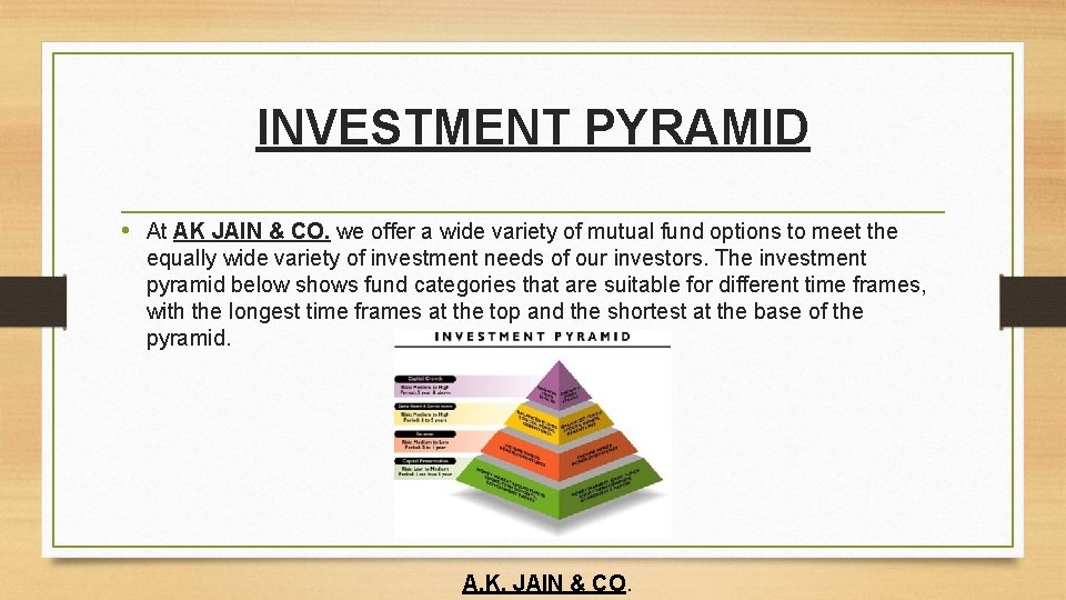 INVESTMENT PYRAMID • At AK JAIN & CO. we offer a wide variety of