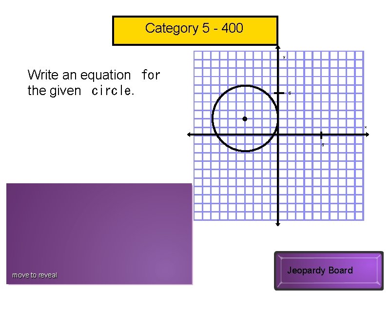Category 5 - 400 y Write an equation  for the given  circle. 5 x