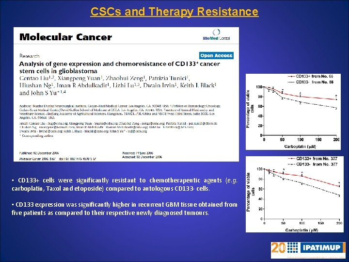 CSCs and Therapy Resistance • CD 133+ cells were significantly resistant to chemotherapeutic agents