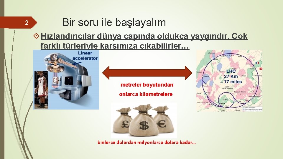 2 Bir soru ile başlayalım Hızlandırıcılar dünya çapında oldukça yaygındır. Çok farklı türleriyle karşımıza