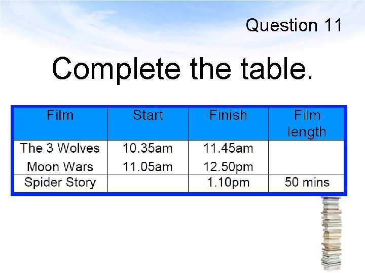 Question 11 Complete the table. 