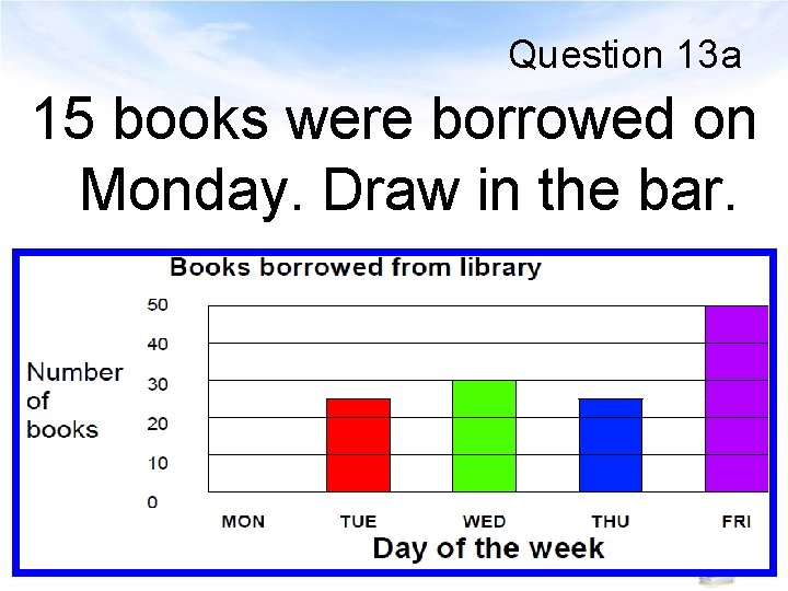 Question 13 a 15 books were borrowed on Monday. Draw in the bar. 