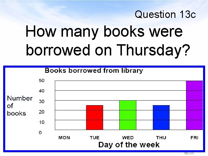 Question 13 c How many books were borrowed on Thursday? 