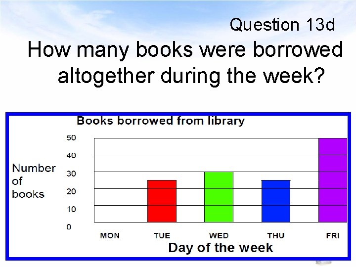 Question 13 d How many books were borrowed altogether during the week? 