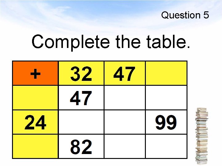 Question 5 Complete the table. 