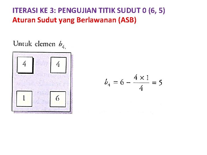 ITERASI KE 3: PENGUJIAN TITIK SUDUT 0 (6, 5) Aturan Sudut yang Berlawanan (ASB)