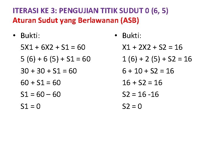 ITERASI KE 3: PENGUJIAN TITIK SUDUT 0 (6, 5) Aturan Sudut yang Berlawanan (ASB)