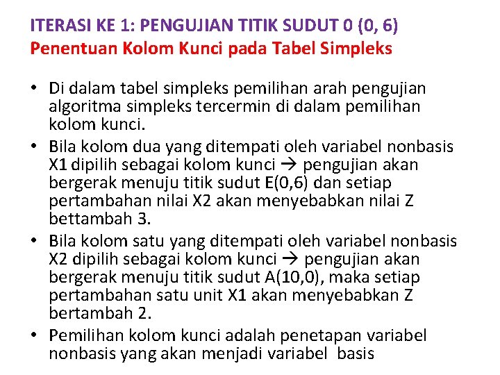 ITERASI KE 1: PENGUJIAN TITIK SUDUT 0 (0, 6) Penentuan Kolom Kunci pada Tabel