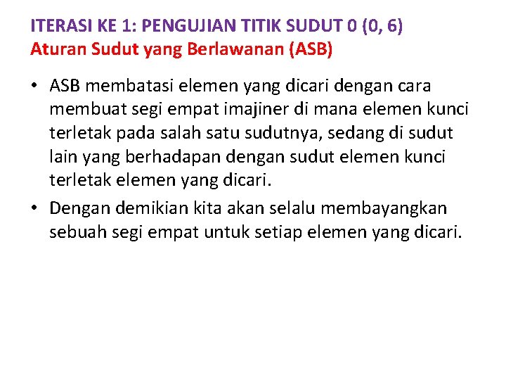 ITERASI KE 1: PENGUJIAN TITIK SUDUT 0 (0, 6) Aturan Sudut yang Berlawanan (ASB)