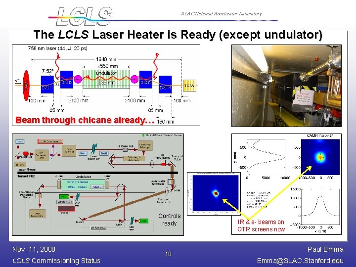 SLAC National Accelerator Laboratory The LCLS Laser Heater is Ready (except undulator) Beam through