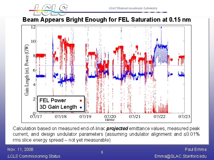 SLAC National Accelerator Laboratory Beam Appears Bright Enough for FEL Saturation at 0. 15
