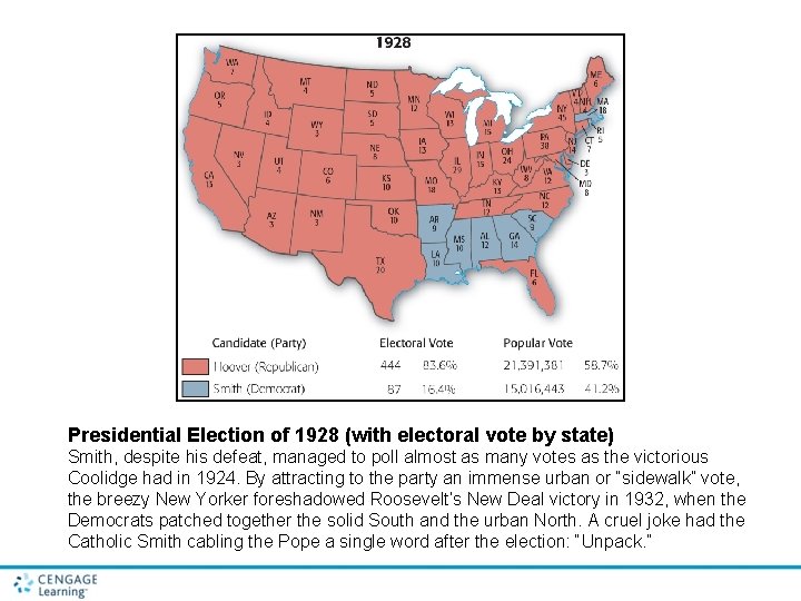 Presidential Election of 1928 (with electoral vote by state) Smith, despite his defeat, managed