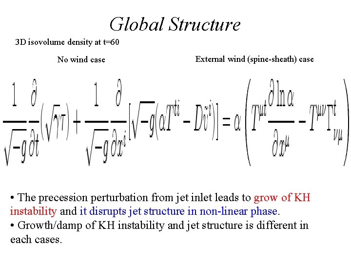 Global Structure 3 D isovolume density at t=60 No wind case External wind (spine-sheath)