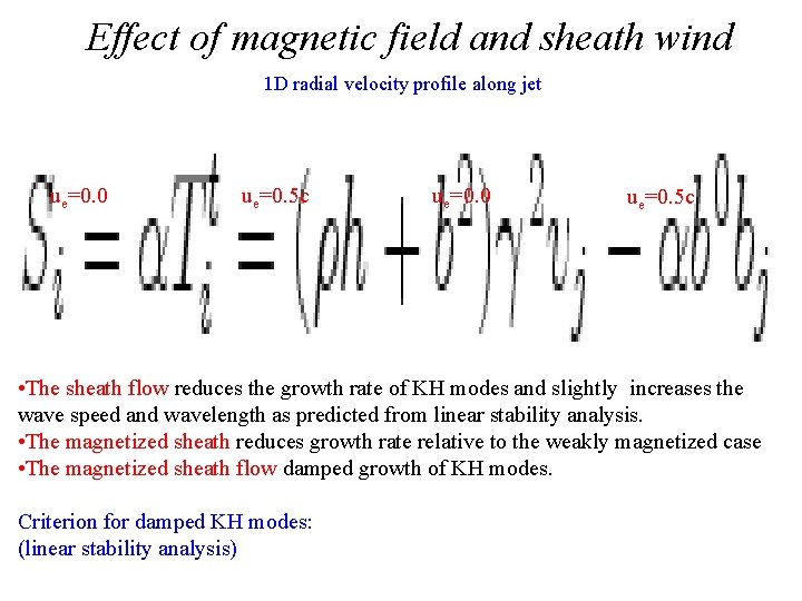 Effect of magnetic field and sheath wind 1 D radial velocity profile along jet