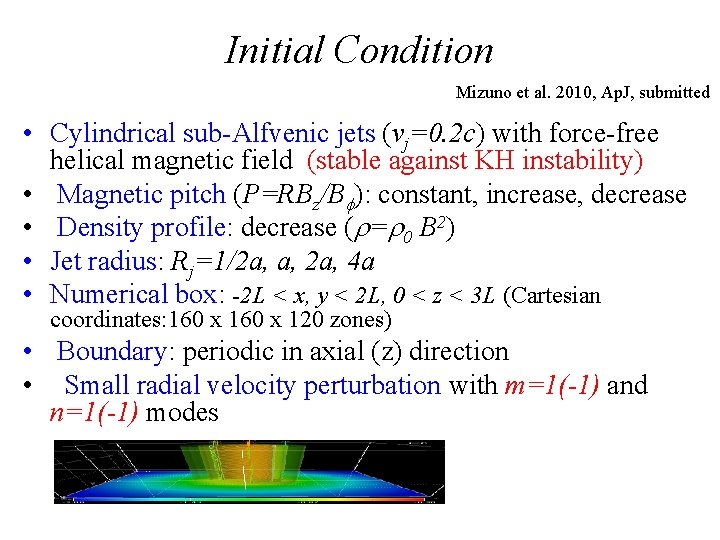 Initial Condition Mizuno et al. 2010, Ap. J, submitted • Cylindrical sub-Alfvenic jets (vj=0.