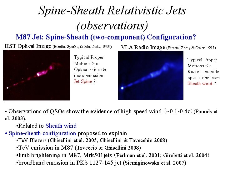 Spine-Sheath Relativistic Jets (observations) M 87 Jet: Spine-Sheath (two-component) Configuration? HST Optical Image (Biretta,
