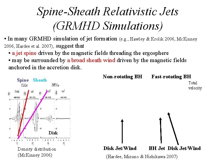 Spine-Sheath Relativistic Jets (GRMHD Simulations) • In many GRMHD simulation of jet formation (e.