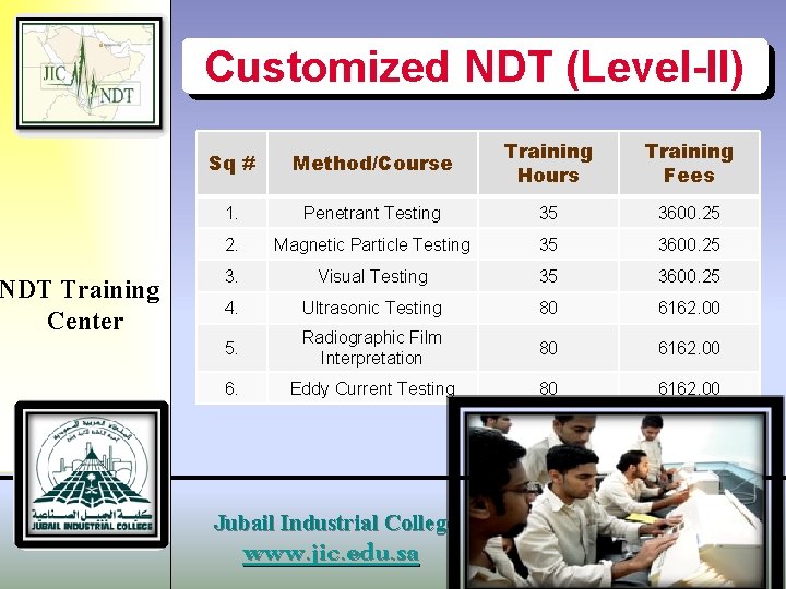 NDT Training Center Customized NDT (Level-II) Sq # Method/Course Training Hours Training Fees 1.