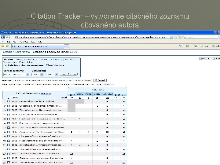 Citation Tracker – vytvorenie citačného zoznamu citovaného autora 