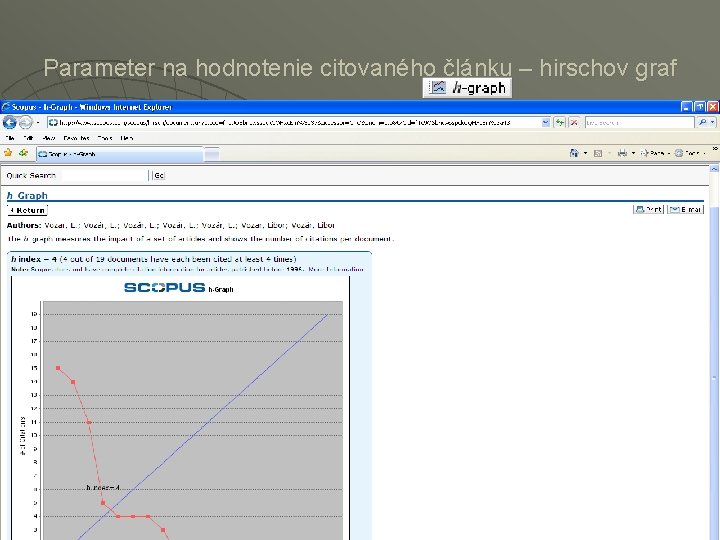 Parameter na hodnotenie citovaného článku – hirschov graf 