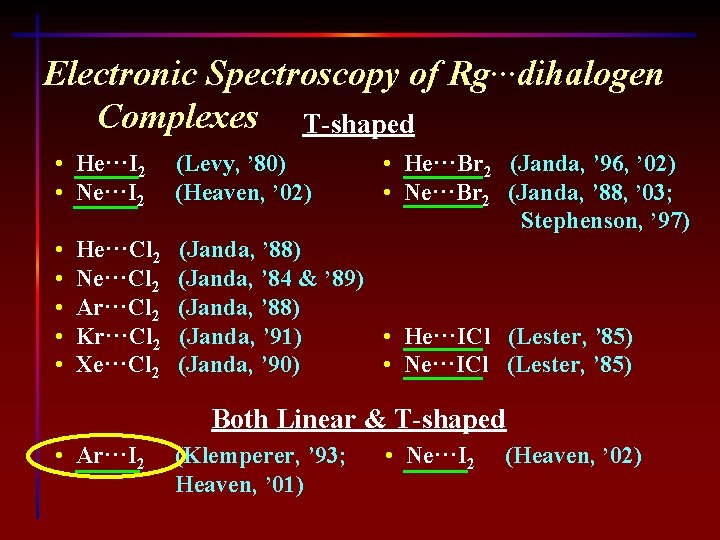 Electronic Spectroscopy of Rg···dihalogen Complexes T-shaped • He···I 2 • Ne···I 2 (Levy, ’