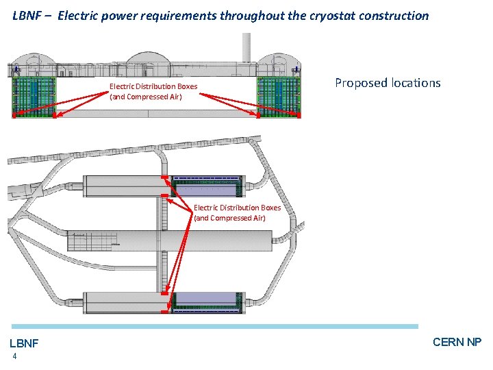 LBNF – Electric power requirements throughout the cryostat construction Electric Distribution Boxes (and Compressed