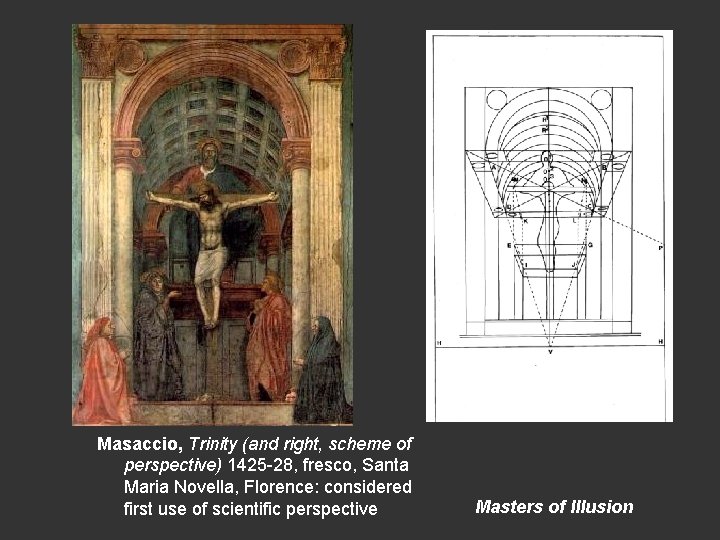 Masaccio, Trinity (and right, scheme of perspective) 1425 -28, fresco, Santa Maria Novella, Florence: