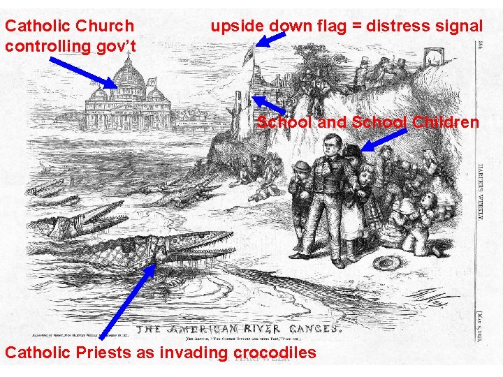 Catholic Church controlling gov’t upside down flag = distress signal School and School Children
