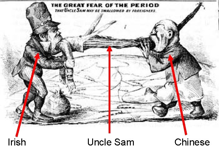 Irish Uncle Sam Chinese 