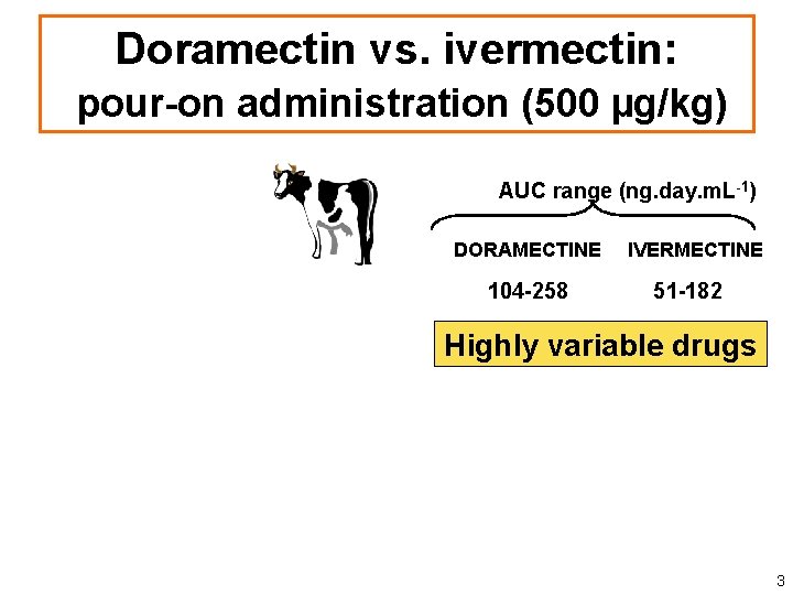 Doramectin vs. ivermectin: pour-on administration (500 µg/kg) AUC range (ng. day. m. L-1) DORAMECTINE