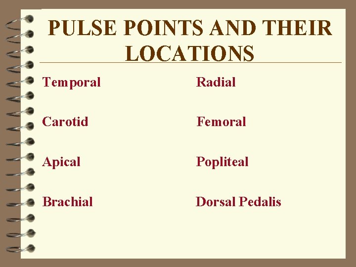 PULSE POINTS AND THEIR LOCATIONS Temporal Radial Carotid Femoral Apical Popliteal Brachial Dorsal Pedalis