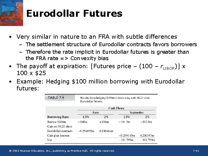 Eurodollar Futures • Very similar in nature to an FRA with subtle differences –
