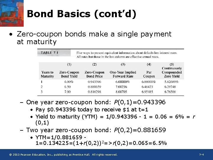 Bond Basics (cont’d) • Zero-coupon bonds make a single payment at maturity – One