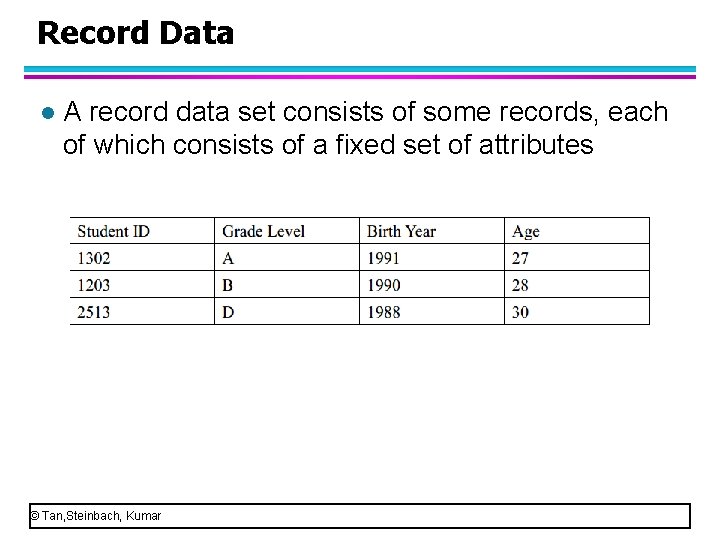 Record Data l A record data set consists of some records, each of which