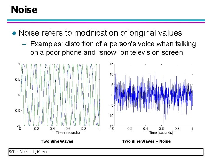 Noise l Noise refers to modification of original values – Examples: distortion of a