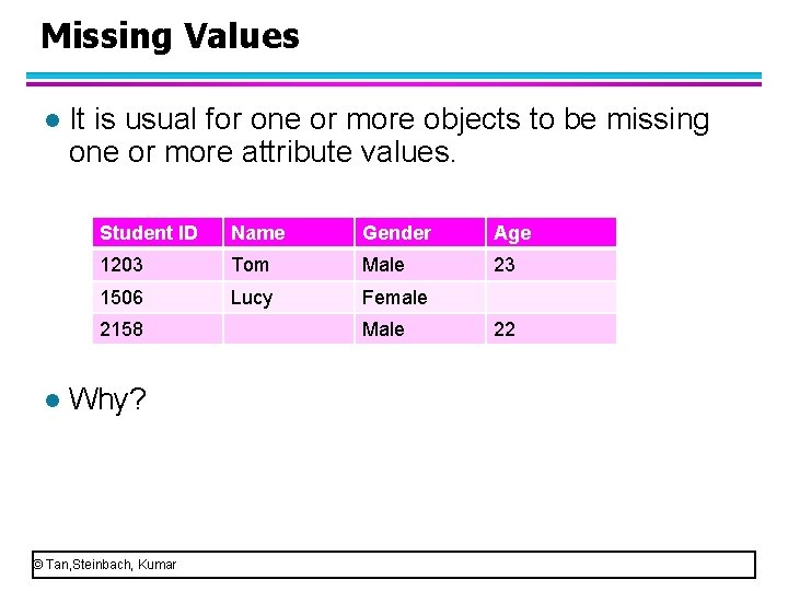 Missing Values l It is usual for one or more objects to be missing