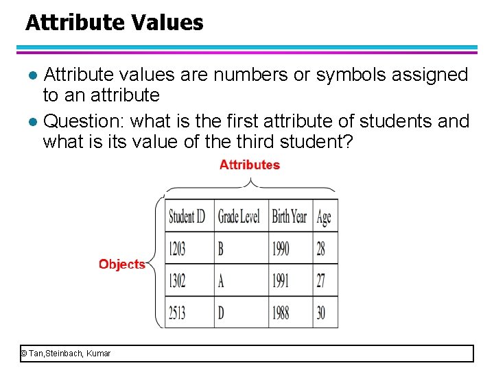 Attribute Values Attribute values are numbers or symbols assigned to an attribute l Question: