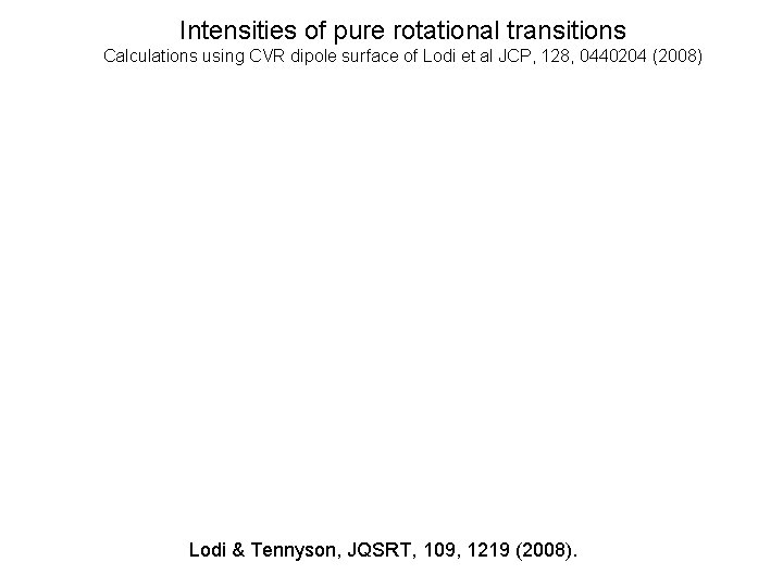 Intensities of pure rotational transitions Calculations using CVR dipole surface of Lodi et al