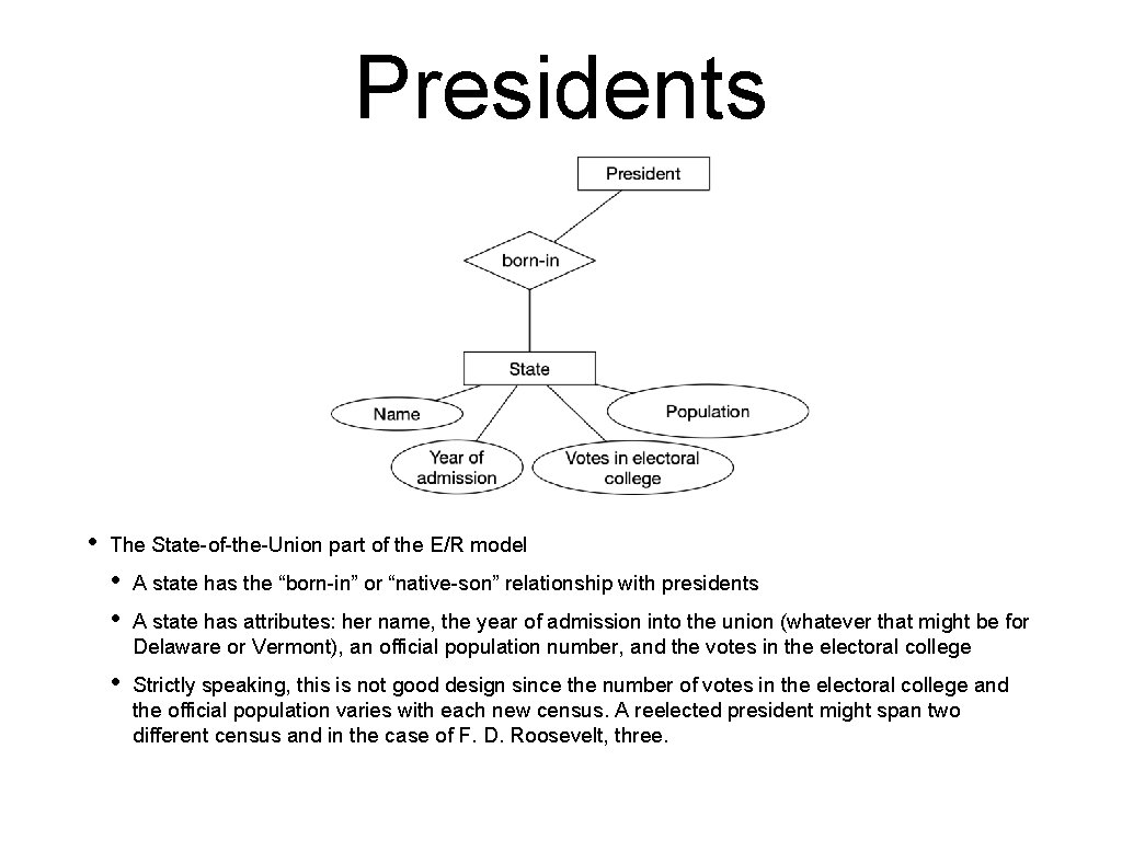 Presidents • The State-of-the-Union part of the E/R model • • A state has