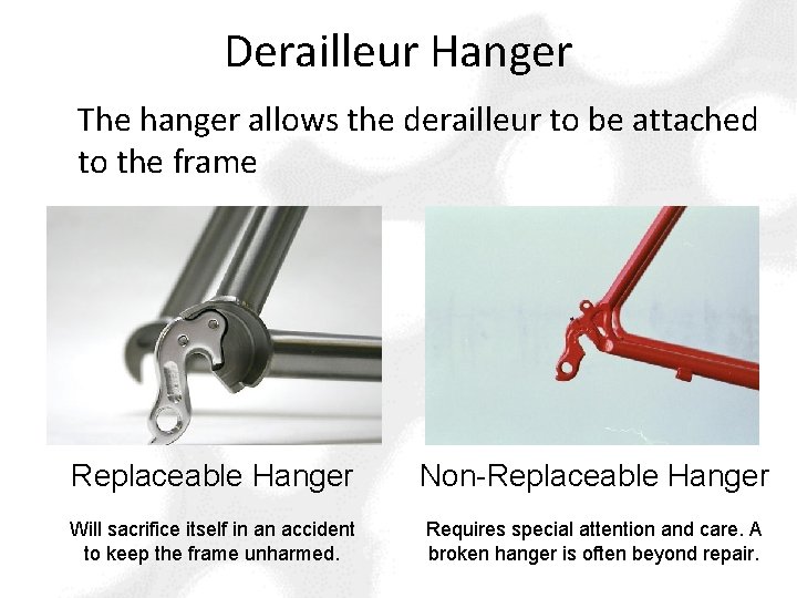 Derailleur Hanger The hanger allows the derailleur to be attached to the frame Replaceable