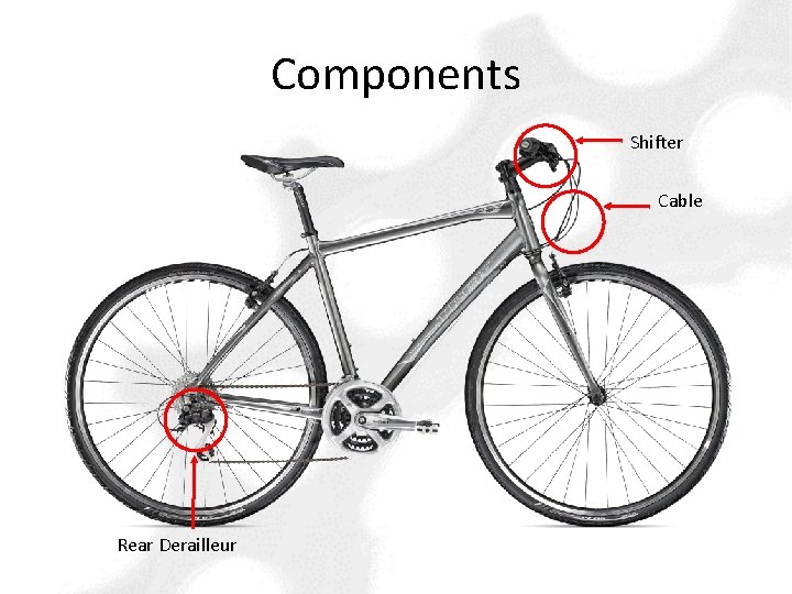 Components Shifter Cable Rear Derailleur 