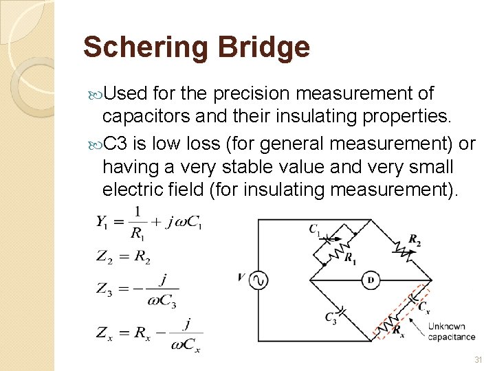 Schering Bridge Used for the precision measurement of capacitors and their insulating properties. C