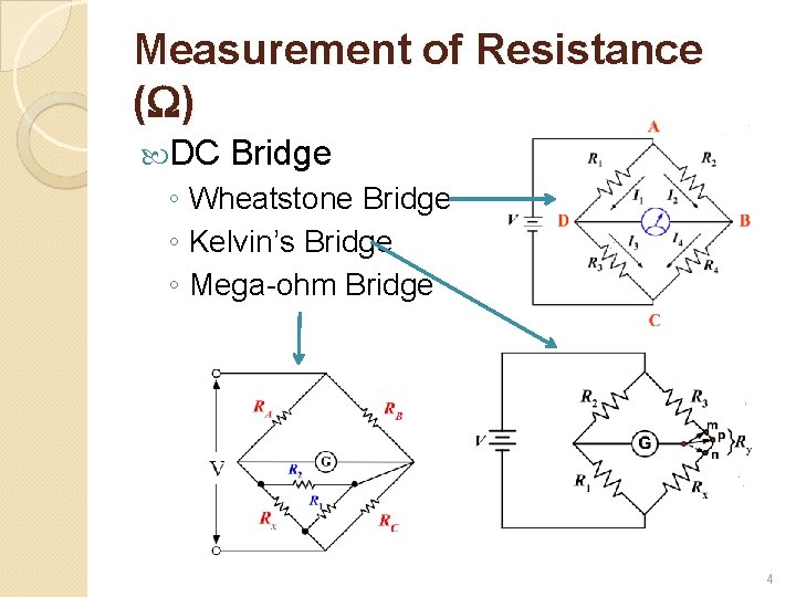 Measurement of Resistance ( ) DC Bridge ◦ Wheatstone Bridge ◦ Kelvin’s Bridge ◦